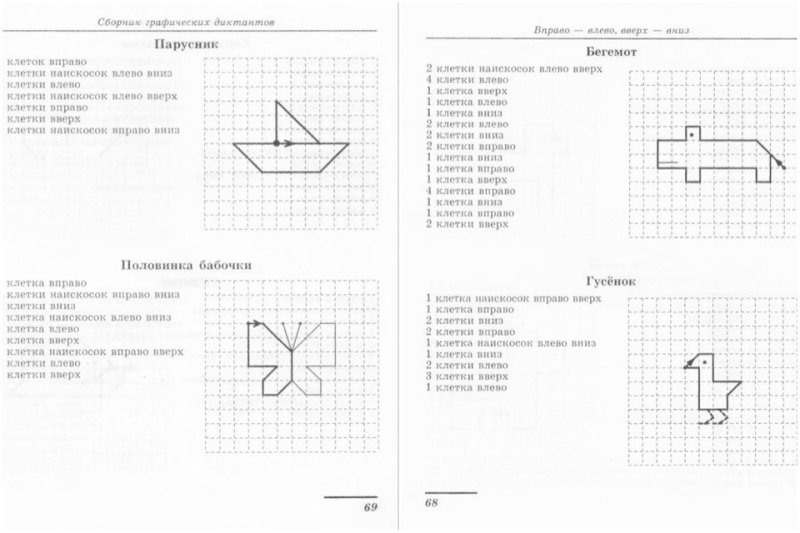 Графический диктант Пикачу по клеточкам для дошкольников