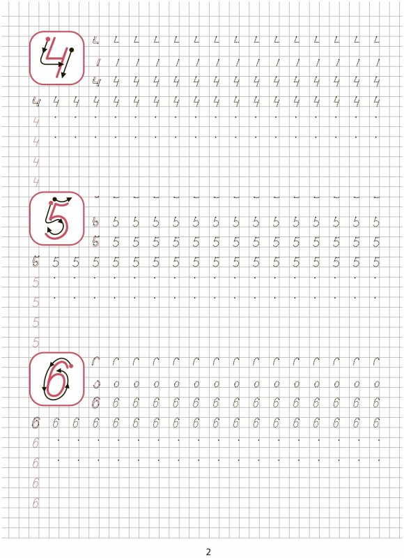 Каллиграфия цифры-прописи