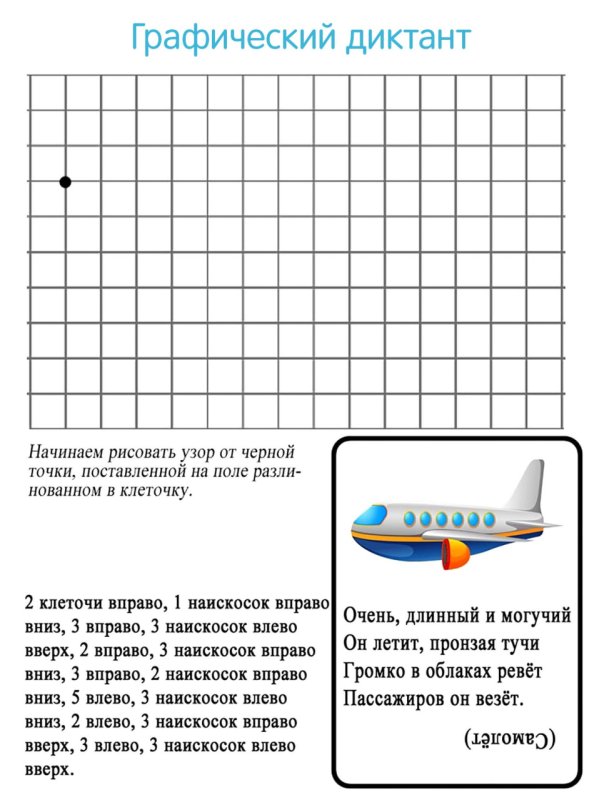 Скмолнт графический диктант
