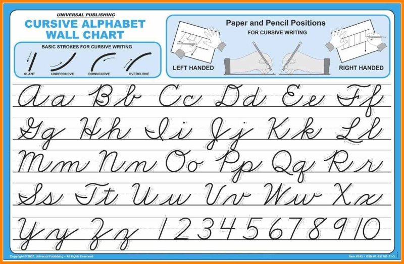 Как пишутся письменные буквы английского алфавита