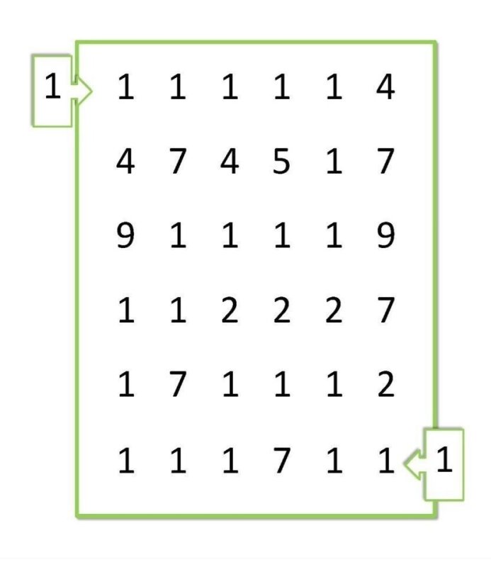 Лабиринт цифры для детей