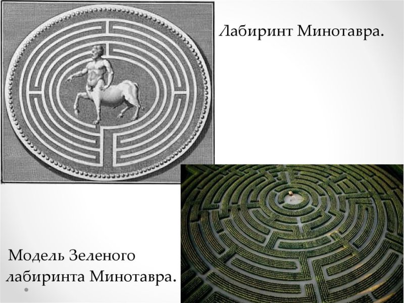 Лабиринт Минотавра Крит на карте