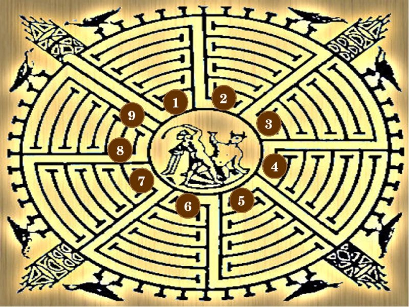 Древняя Греция Лабиринт Минотавра рисунок