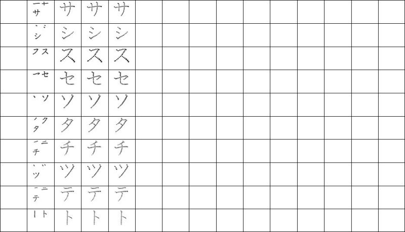 Японские прописи хирагана и катакана