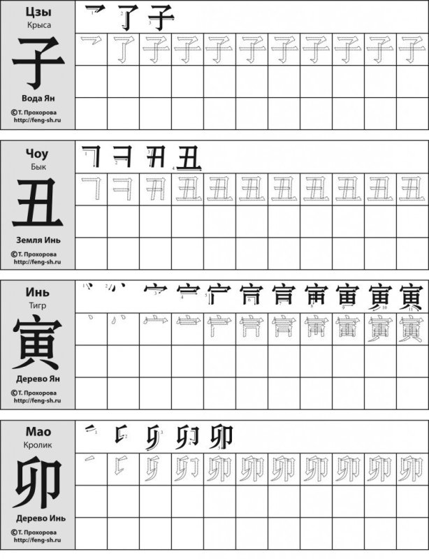 Прописи китайских иероглифов для начинающих с переводом