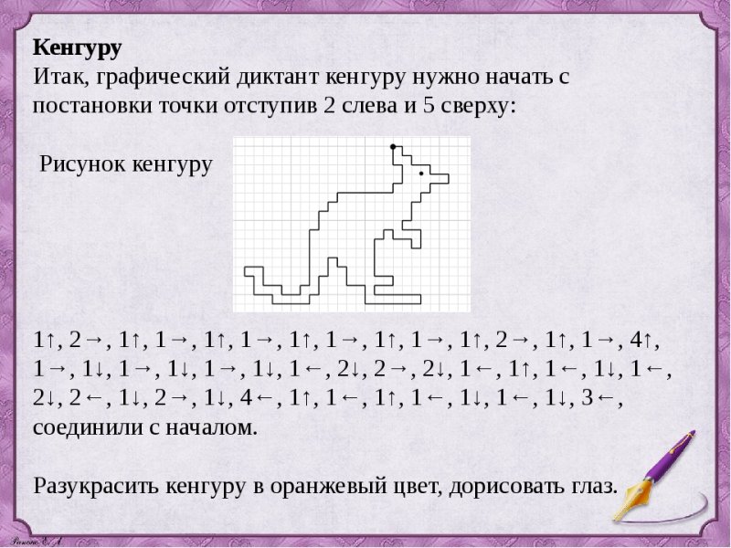 Математические задания для дошкольников математический диктант