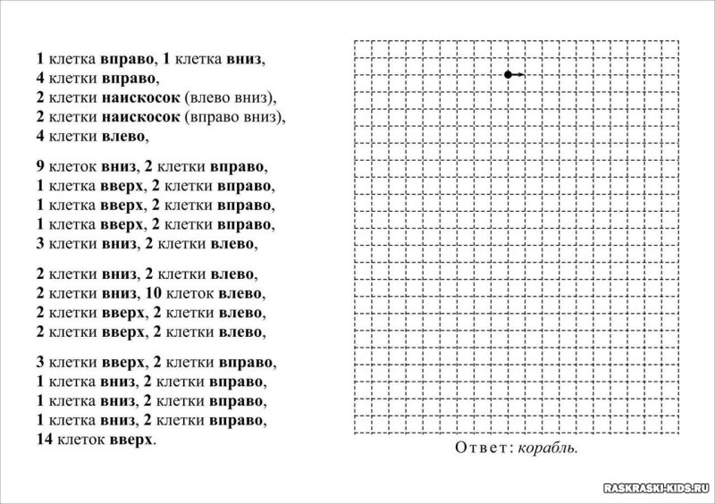 Математический графический диктант 2 класс школа России