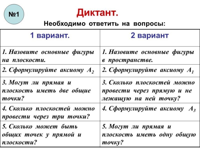 Диктант по стереометрии