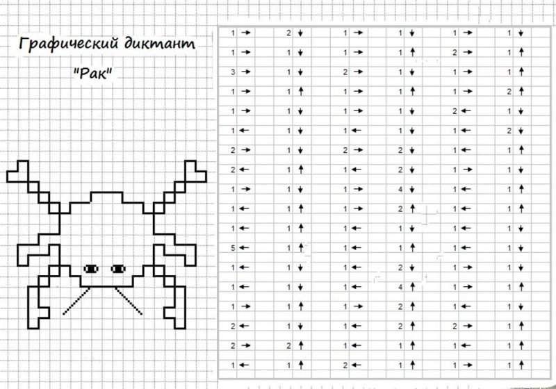 Графические диктанты