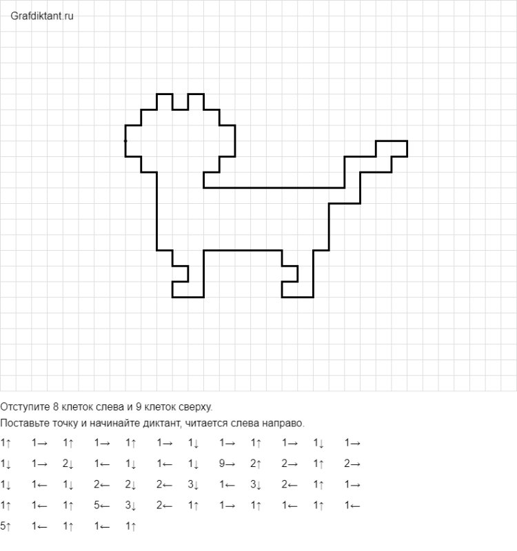Графические диктанты