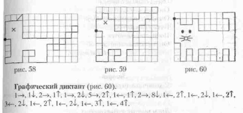 Графический диктант кот