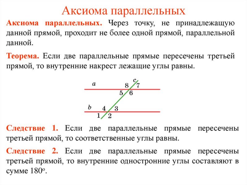 Признаки параллельности 2 прямых Аксиома параллельных прямых