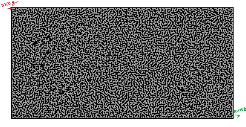 Очень сложные лабиринд