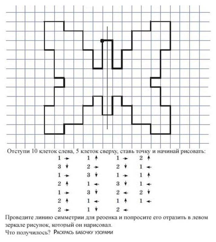 Графический диктант для детей подготовительной группы по математике