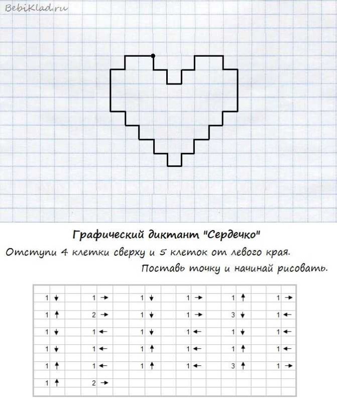 Рисуночный диктант для дошкольников