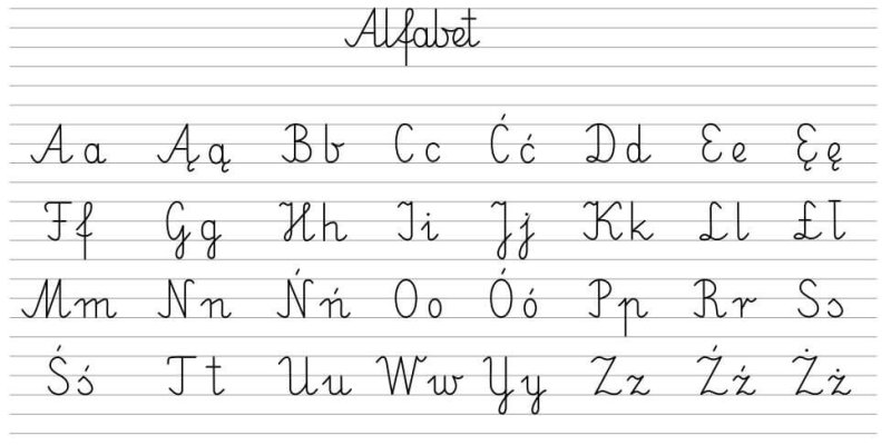 Прописные буквы польского алфавита