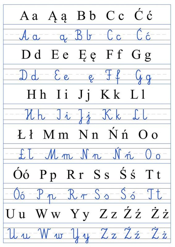 Прописные буквы польского алфавита