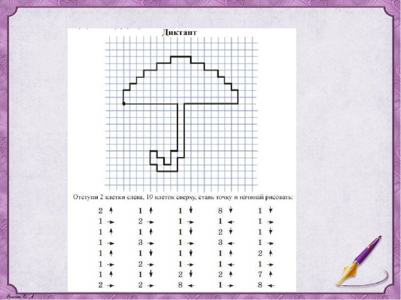 Математический графический диктант