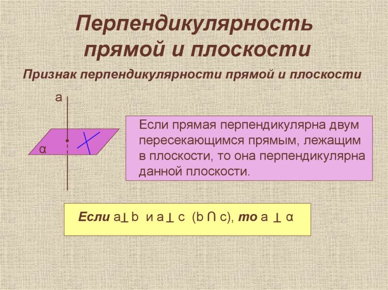 Теорема о перпендикулярности прямой и плоскости
