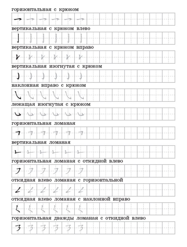 Китайские черты прописи