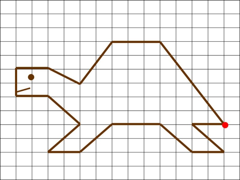 Графическое рисование по клеткам