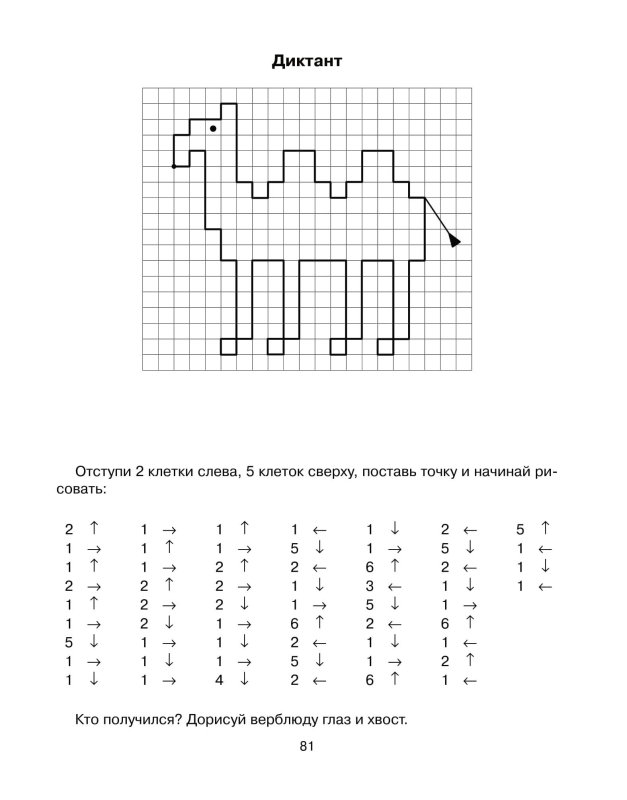 Математический диктант для дошкольников 5-6 лет