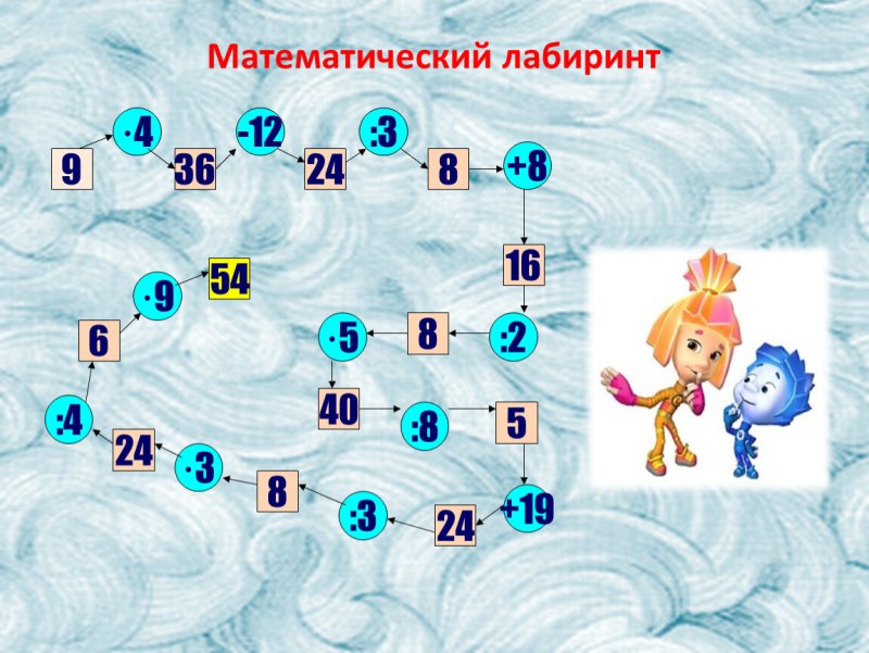 Математический Лабиринт 3 класс