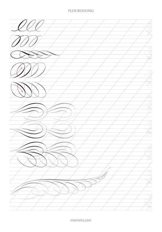 Каллиграфия упражнения копперплейт