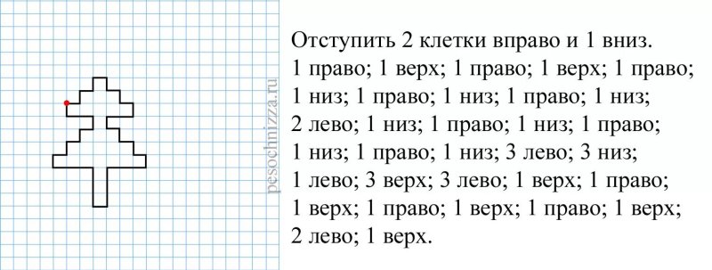Графический диктант елочка для дошкольников