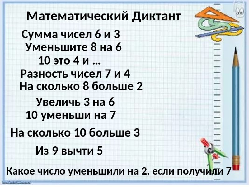 Математика 1 класс математический диктант