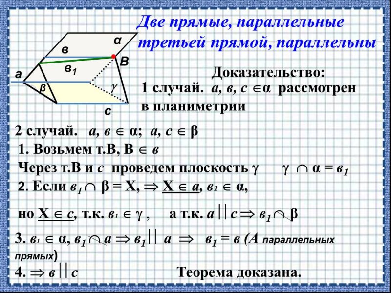 Признак параллельности прямых в пространстве доказательство
