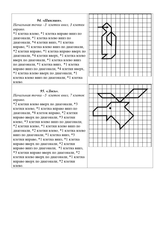 Графический диктант Пингвин