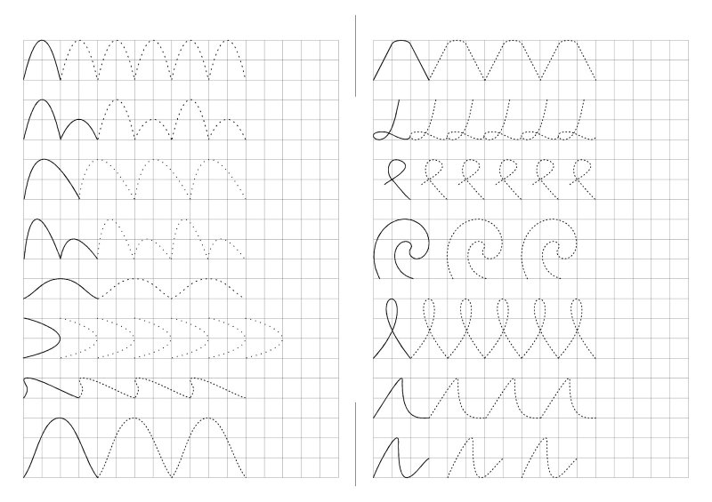 Упражнения прописи для дошкольников