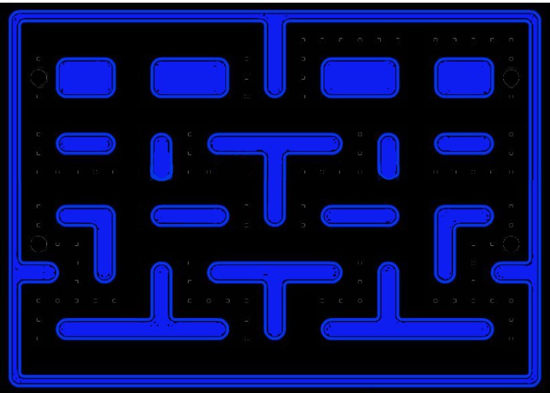 Поле из игры Пакман