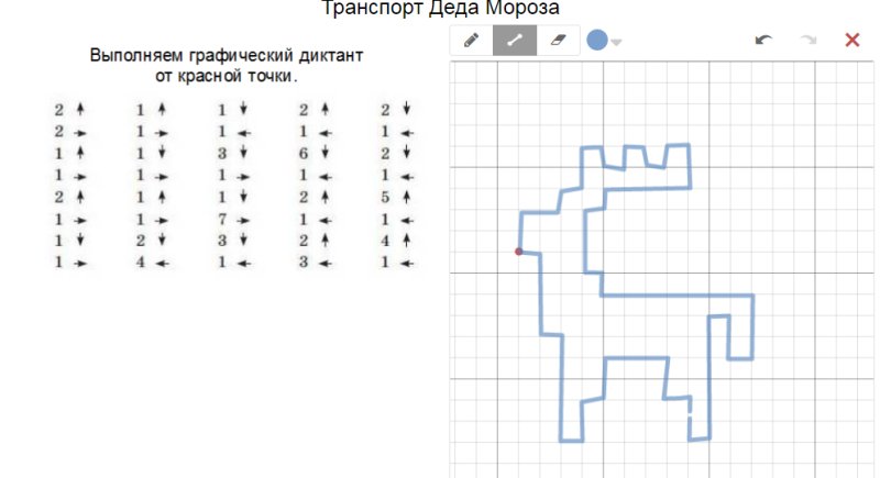 Графический диктант для дошкольников елка