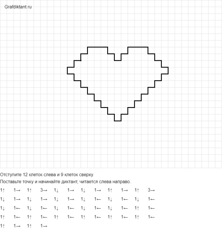 Графическое рисование по клеточкам