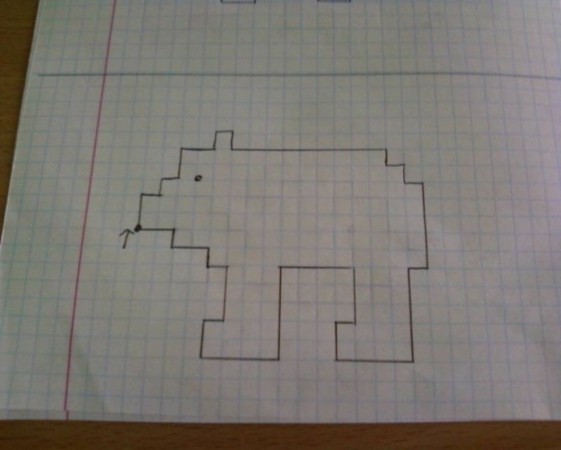 Математический диктант для дошкольников