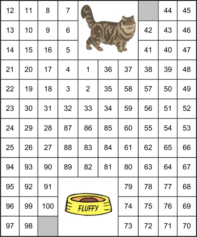 Математический Лабиринт