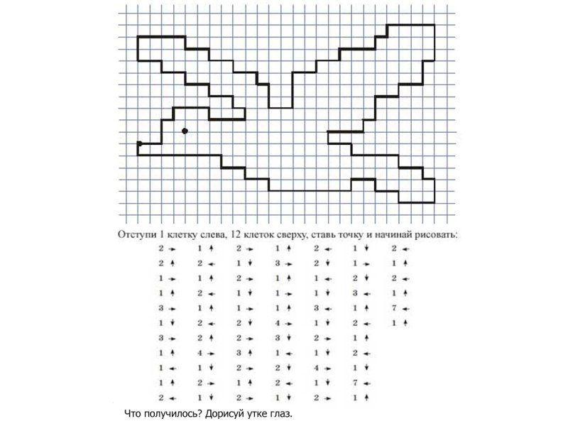 Графический диктант по математике 3 кл