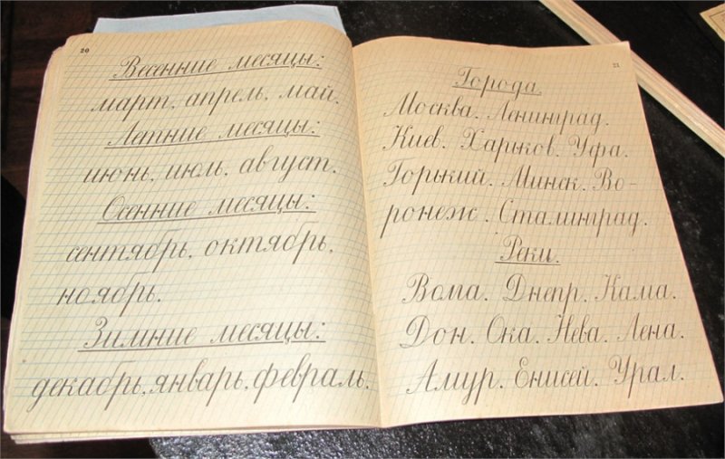 Каллиграфический почерк 19 века