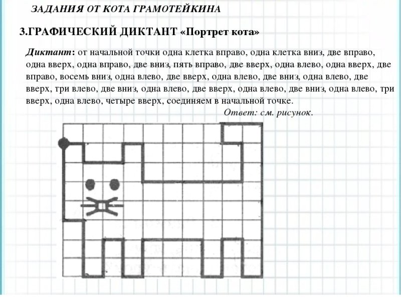 Графические диктанты кот для дошкольников 11 фото