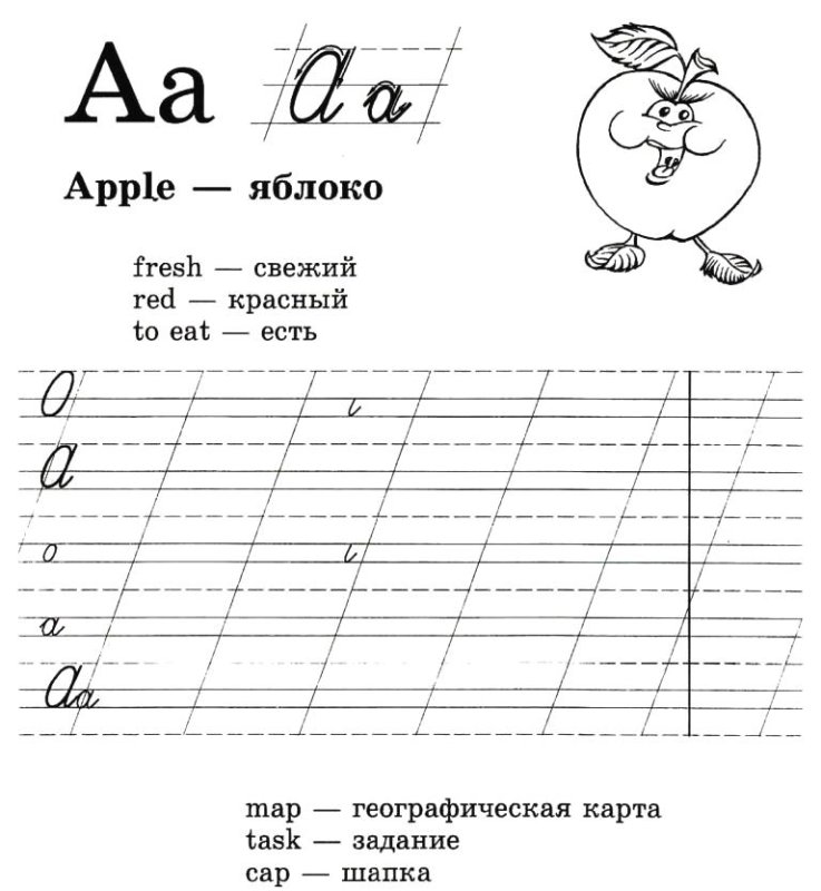 Прописи букв на английском языке
