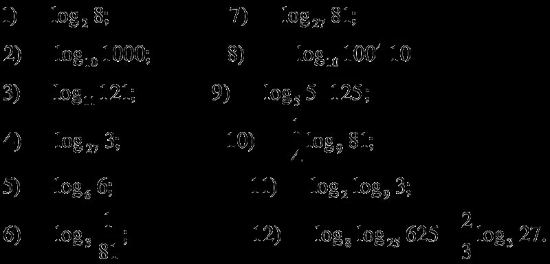 Задачи на свойства логарифмов