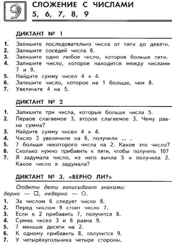 Математический диктант 2 класс 3 четверть школа России с умножением