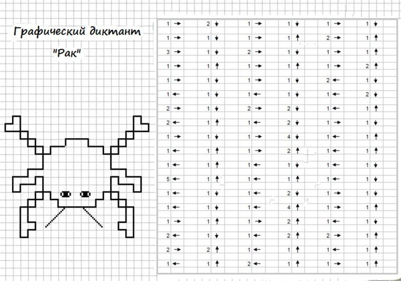 Рисование по клеточкам по схемам