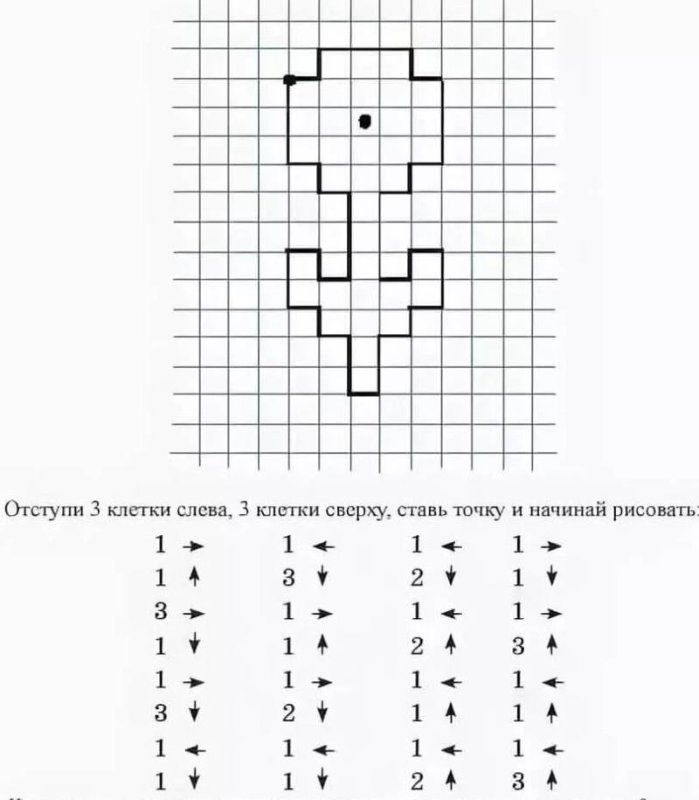 Математический диктант в подготовительной группе детского сада