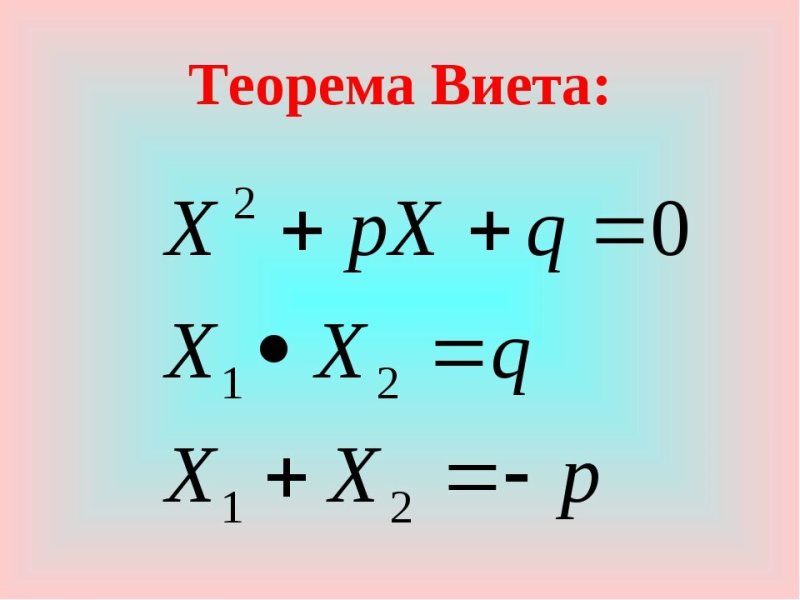 Теорема Виета для квадратного уравнения