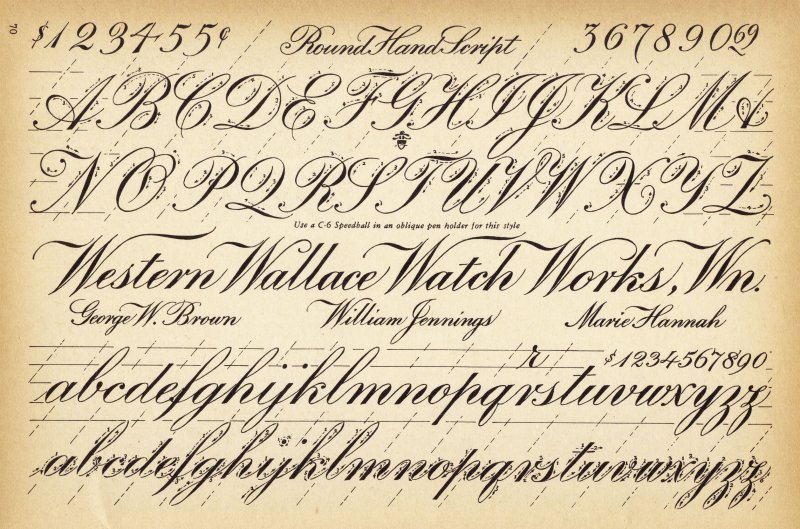 Каллиграфический почерк 19 века алфавит