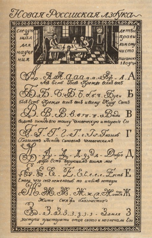 Дореволюционные прописи