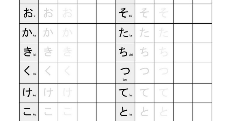 Прописи японских азбук катакана